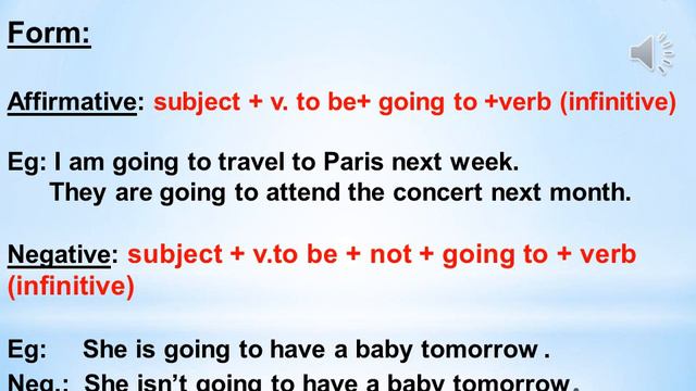 Future Simple Tense Primary 5~1 смотреть онлайн