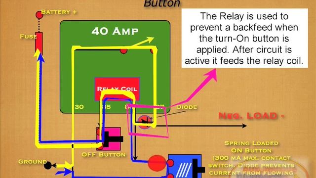 Turn ON Relay Button DIODE смотреть онлайн
