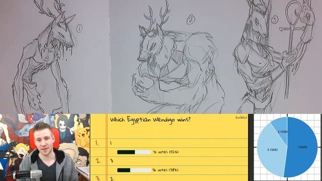 Character Design Session: Egyptian Wendigo смотреть онлайн
