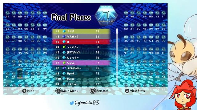 [NSwitch]Tetris Battle Royale?! смотреть онлайн