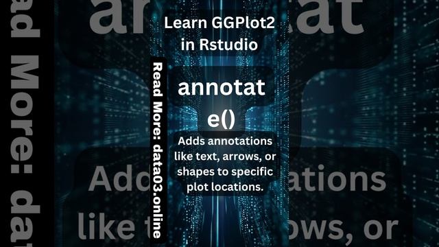 Statistical Data Analysis: A Comprehensive Guide to RStudio, Statistics, and Exce смотреть онлайн