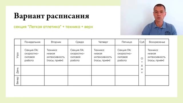 ПРЕДСЕЗОНКА / Планирование / Видео №2 смотреть онлайн