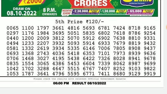 Dear Lottery Sambad Day 6:00 P.m Live Result Today 08/10/2022 | Nagaland Dear Lottery Live Draw смотреть онлайн