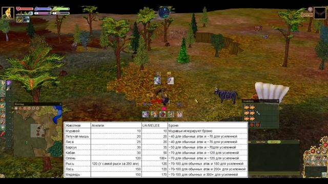 Haven and Hearth Гайд [3 Боевая система] смотреть онлайн