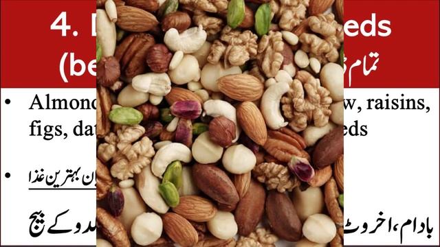 Best Diet Plan to Increase height - Upto 22 Years | Lecture 177 смотреть онлайн