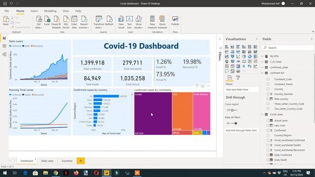 Power BI Dashboard Design And Power BI Service (Urdu/Hindi)- Last (Power BI Training)