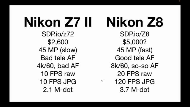 Nikon Z8 Full Specs, Photos & Price: Vs Z9, Z7 II, Sony A7R V & Canon R5