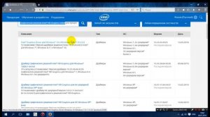 Как обновить драйвера видеокарты Intel HD Graphics 4000|How to update Intel HD Graphics drivers