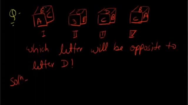 Logical Reasoning Aptitude Mental Ability for CSAT CAT Dice Test 001 смотреть онлайн