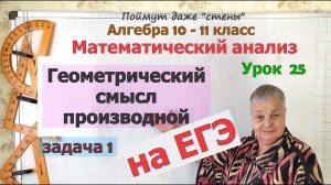 Угол наклона касательной к графику функции. Геометрический смысл производной на ЕГЭ. Часть 1