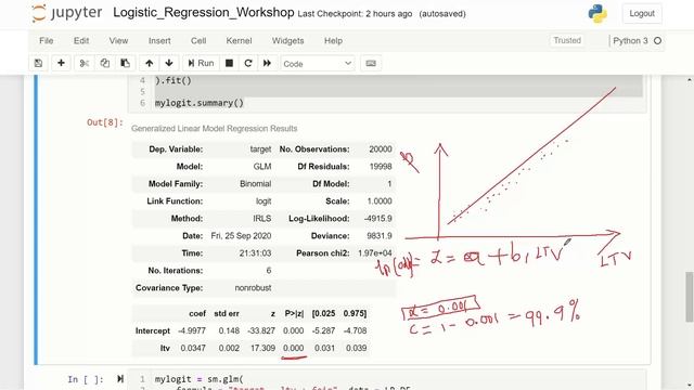 Credit Risk Scorecard | Step-by-step explanation of Probability Calculation in Logistic Regression смотреть онлайн