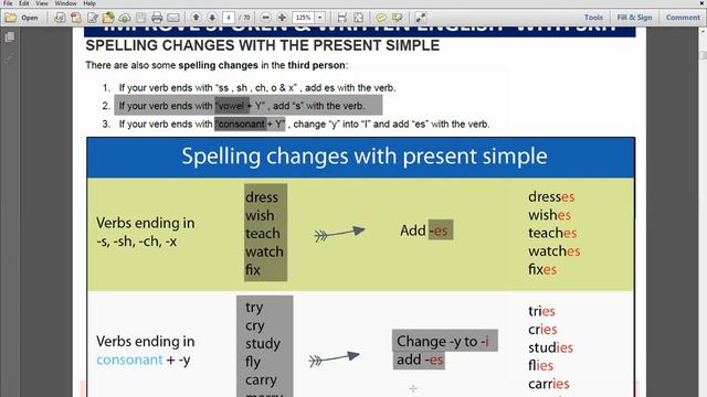 Introduction| Present Simple | Spoken English Online Course смотреть онлайн