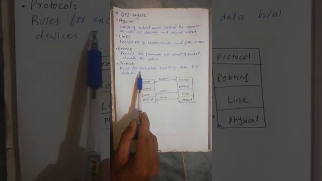 QPI and PCI Express(PCIe)/PCI in Computer Architecture смотреть онлайн