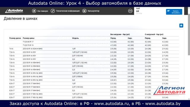 Autodata Online обучение - выбор автомобиля в базе данных. Урок 4