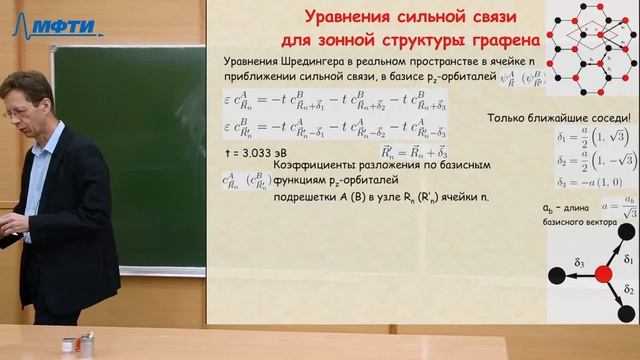 Физика наноразмерных объектов, Николаев А.В., 25.09.20 смотреть онлайн