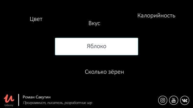 Абстракция в ООП. Четыре столпа объектно ориентированного программирования в C#. Продвинутый C# смотреть онлайн