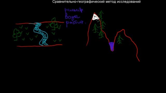 5 Сравнительно географический смотреть онлайн