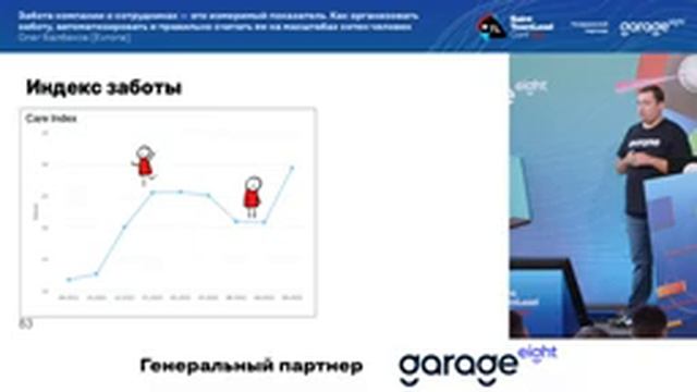 Конференция Saint TeamLead Conf 2022. День 1 смотреть онлайн