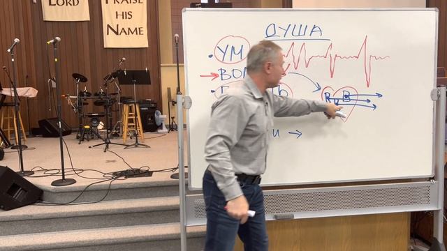 Первая Заповедь (часть - 4) | Роман Пальников | 05/10/2022 смотреть онлайн