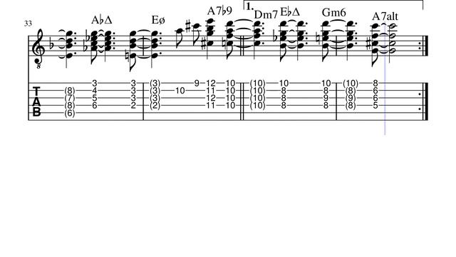 Jobim - O Grande Amor (guitar chords) TAB & Partitura, sheet music, Noten, partition, spartito смотреть онлайн
