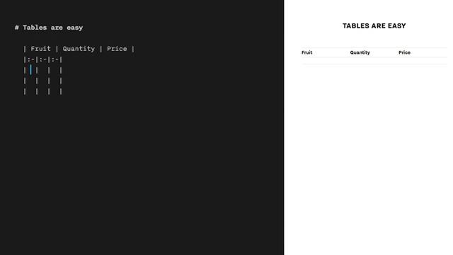 Adding Tables in Markdown [2016] смотреть онлайн