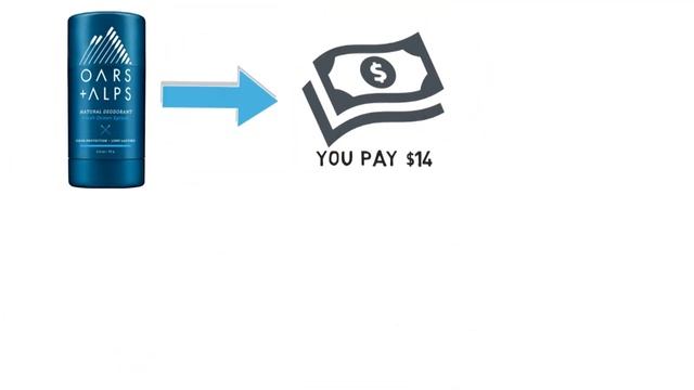 ✅ TOP 5: Best Deodorant For Men 2019 смотреть онлайн