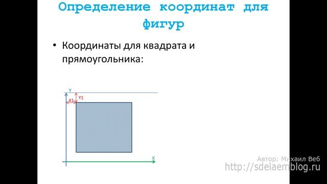 Создание карты изображения в HTML. #35 смотреть онлайн