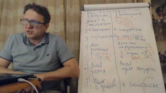 Феномен оправдывающихся ожиданий или само-реализующегося пророчества смотреть онлайн