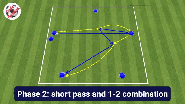 1-touch tiki-taka exercise! смотреть онлайн