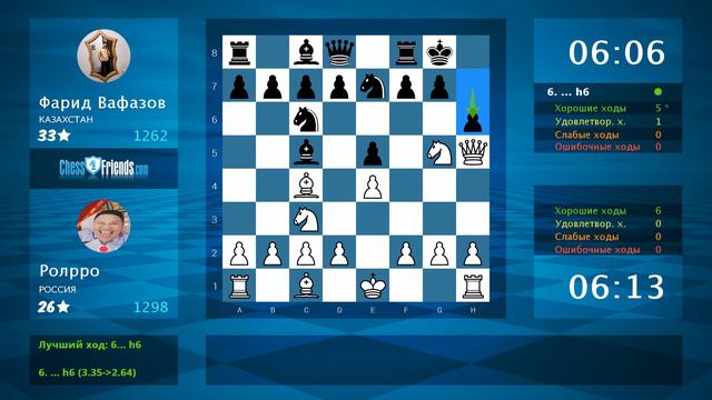 Chess Game Analysis: Ролрро - Фарид Вафазов : 1-0 (By ChessFriends.com) смотреть онлайн