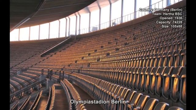 #418. Футбольный стадион Olympiastadion Berlin (Германия) смотреть онлайн