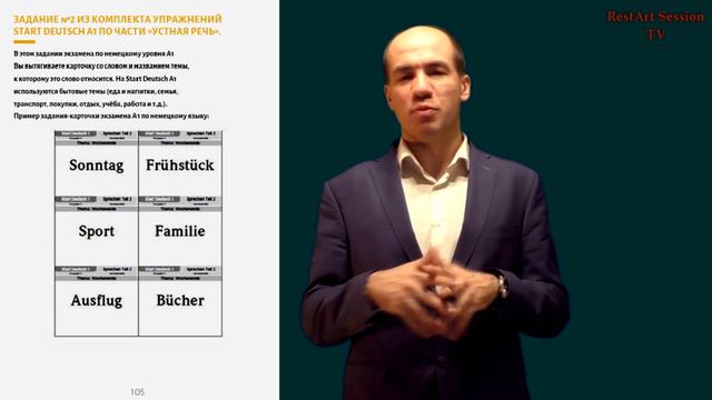 Урок 10, часть 2, Deutsch Lesson 10 part 02 1080 смотреть онлайн