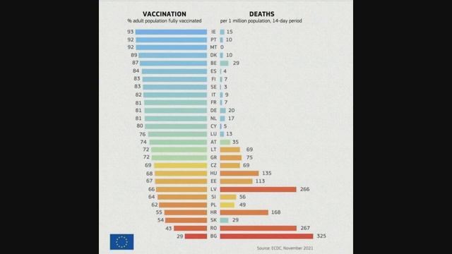 Антиковидные ограничения: кто кому не дает жить? смотреть онлайн