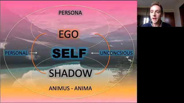 Jung: The Unconscious Mind [Deep Dive Series 2021] смотреть онлайн