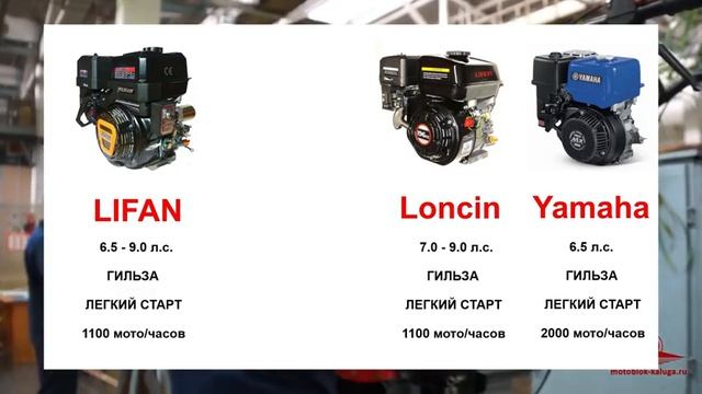 Самый продаваемый мотоблок 2022. Как не попасть с покупкой в рассрочку. Итоги 2022. смотреть онлайн