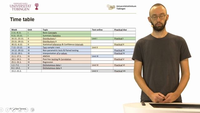 01 Introduction смотреть онлайн