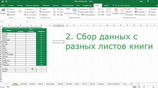 Функция ДВССЫЛ в Excel (INDIRECT)
