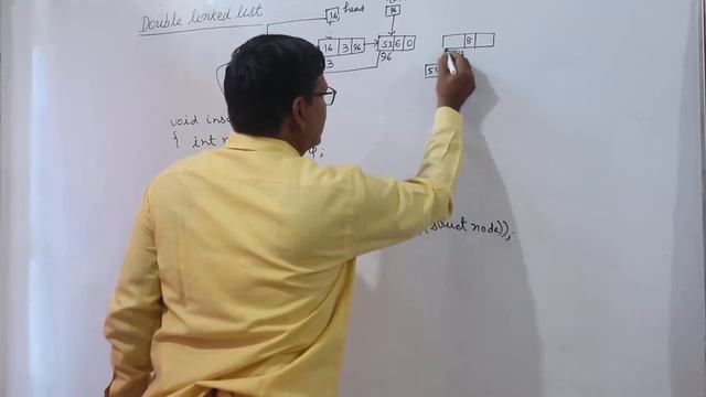 Insertion of a node at last in Double linked list смотреть онлайн