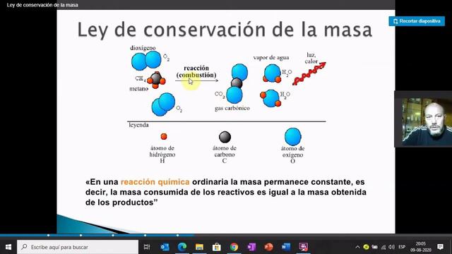 Química - Unidad N° 2 - Clase 4 - 11/08 смотреть онлайн