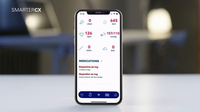 How Does a Fully Connected Patient Experience Work? : Smarter Demos Series смотреть онлайн