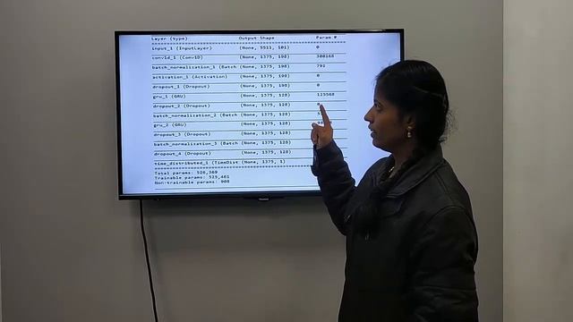 Trigger word detection - leadingindia.ai смотреть онлайн