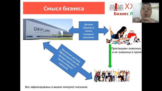 Главное преимущество нашего бизнеса!!! смотреть онлайн