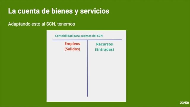 SCN en Colombia en la actualidad смотреть онлайн