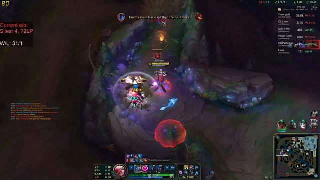 Evelynn in silver 4 | Silver Is Elo F🔥CKNG Hell! | ptkdawn iron to plat series смотреть онлайн