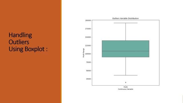 Startup Profit Prediction using Multi linear regression смотреть онлайн