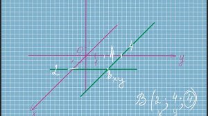 построение точки в пространстве