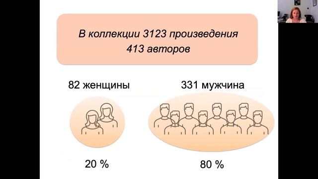 О МНИ и его коллекции за 10 минут смотреть онлайн