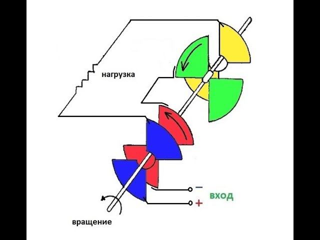 Хайд измененный