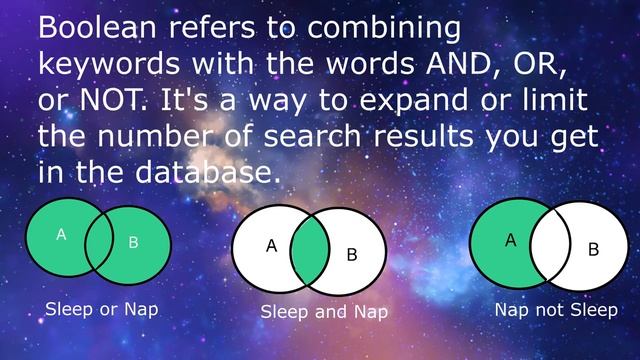 CINAHL Database Searching Keywords (Presented by WKU Libraries) смотреть онлайн