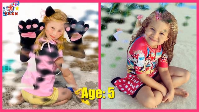 Nastya Vs Diana From 1 To 8 Years Old 2022 👉 @Teen_Star